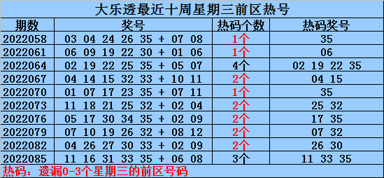 深度解析 第4页