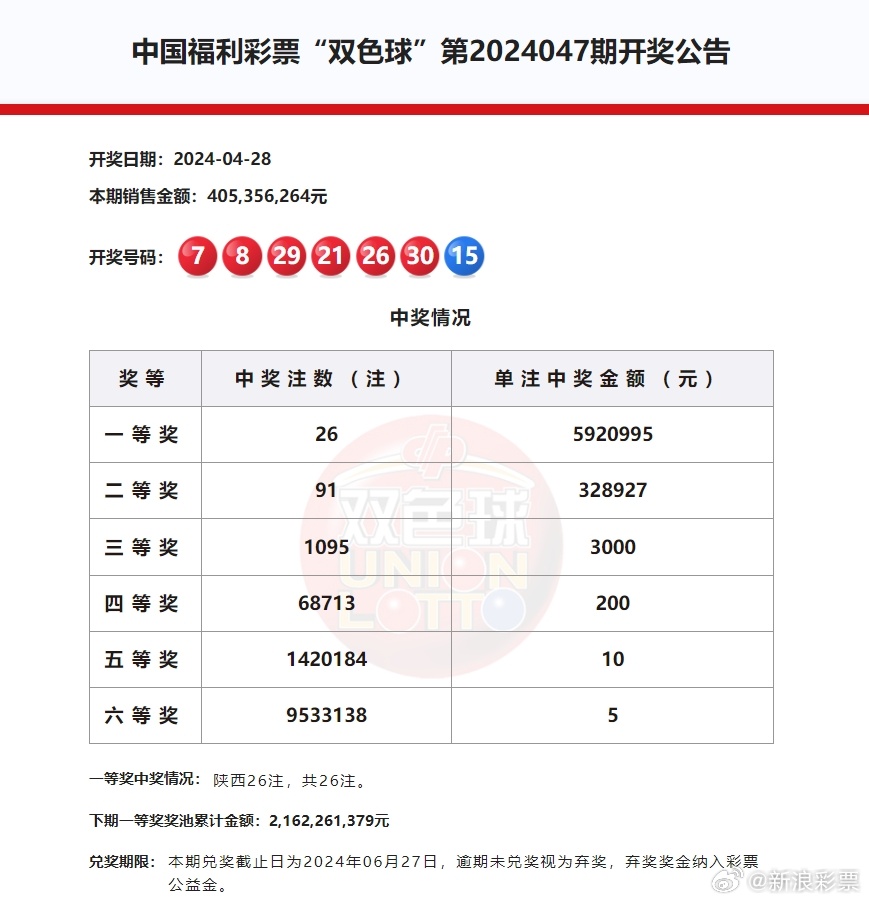 福彩开奖，三个号码背后的中奖奥秘