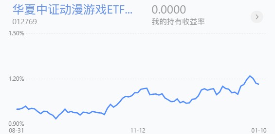 2003年至今，中国彩票号码走势图深度解析