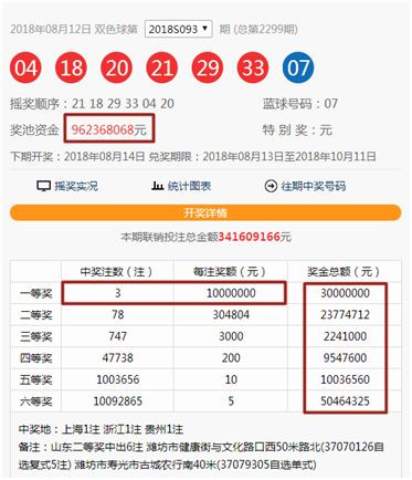 中彩网双色球开奖结果查询，30期回顾与解析