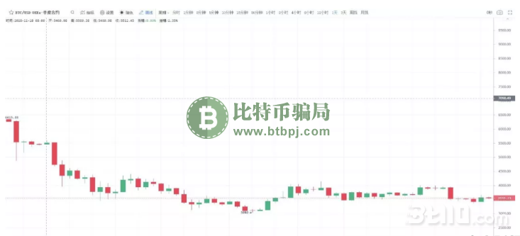 数字奥秘 第7页