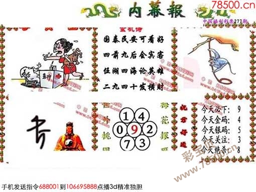 十拿九稳，丹东3D预测全图今日揭秘