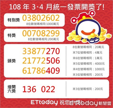 今日彩票中奖号查询，快乐十分的奇妙之旅