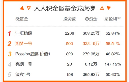 探索双色球星期二走势，数据背后的秘密与策略