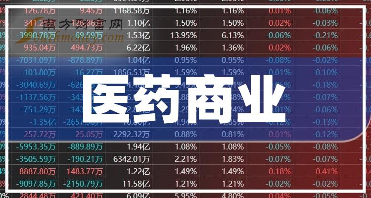 3D必出二码，解锁幸运的秘密，不容错过！
