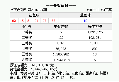 探索三D彩票开奖的神秘时刻，揭秘三D开奖时间