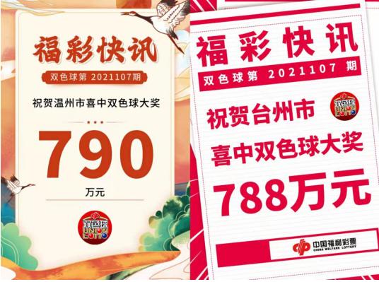 福利彩票双色球2021107期，梦想与希望的碰撞