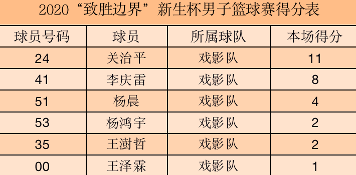 揭秘双色球蓝球准确计算方式，科学预测与理性投注的完美结合