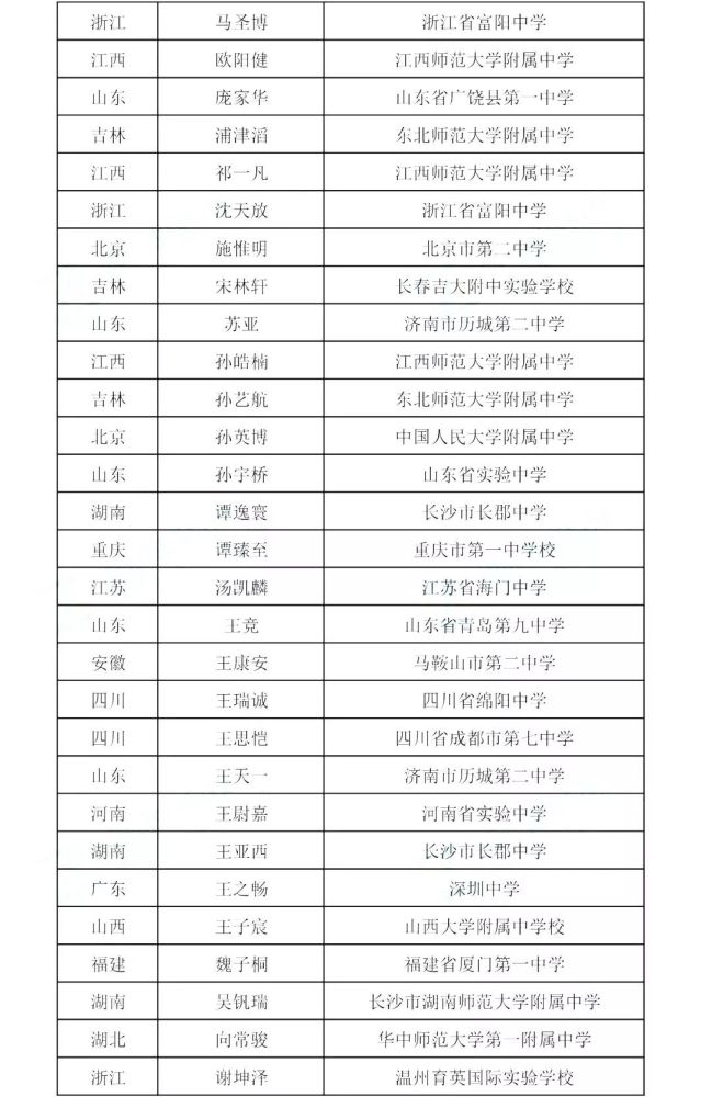 揭秘双色球33期中奖地区，地域分布与彩民热议