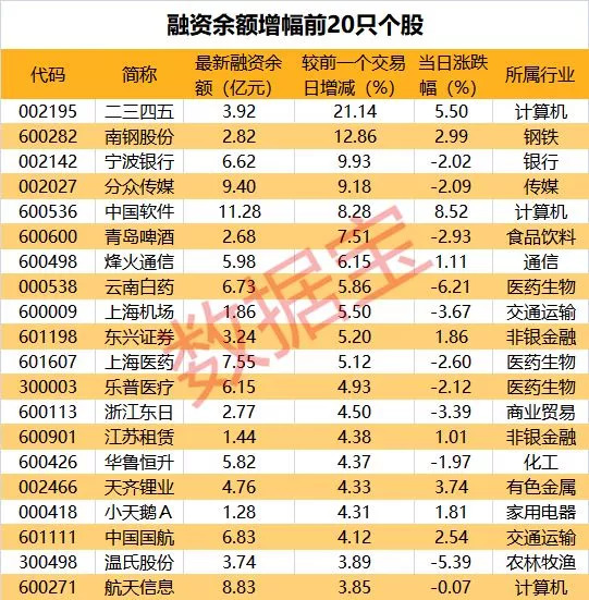 3D开机号近100期列表，彩宝网揭秘与深度分析