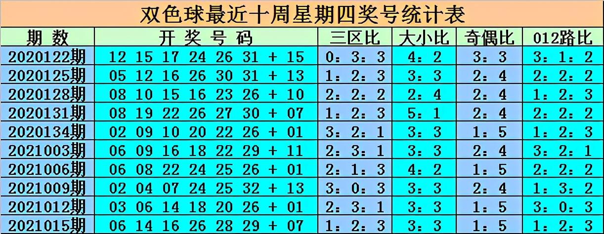 21019期双色球开奖结果揭晓，幸运数字照亮梦想之路