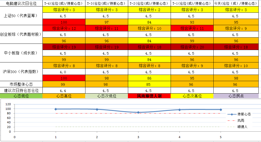 探索双色球彩经网，揭秘基本数据与策略