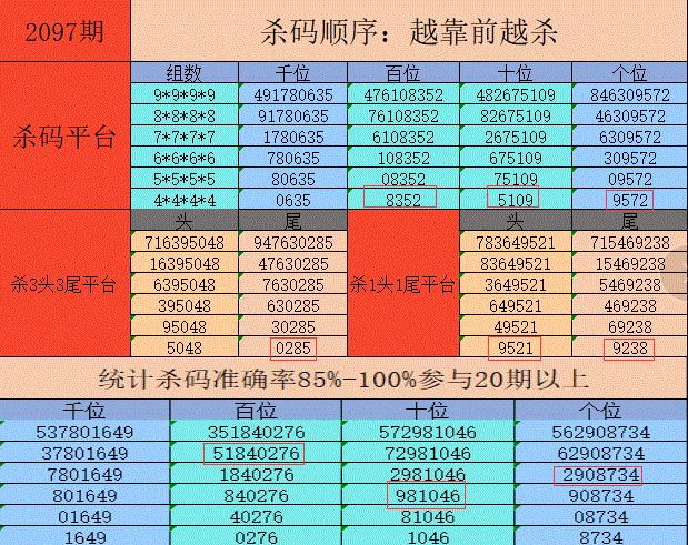 动能 第304页