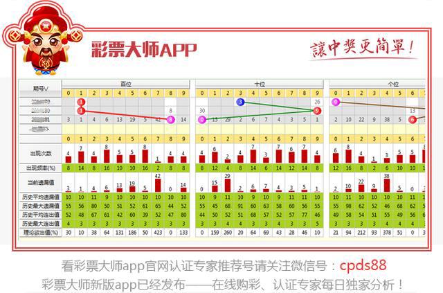 快乐双彩，探索近100期走势图中的奥秘与乐趣