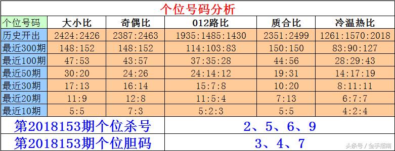 电能 第310页