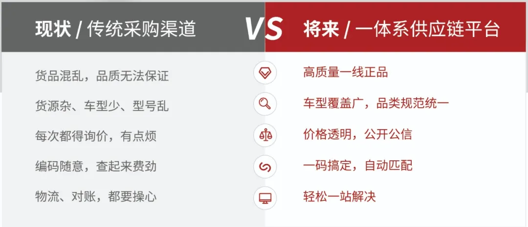 探索号令天下选号网，数字时代的个性化选择与智慧决策