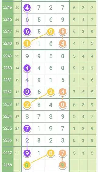 今晚华东六省十五选五开奖号码，揭秘数字背后的幸运与期待