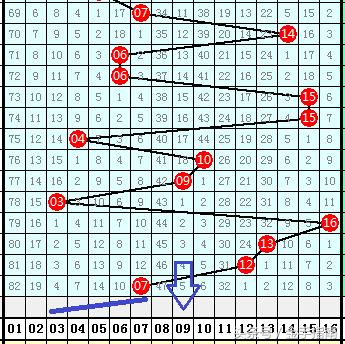 探寻双色球145期历史开奖结果，揭秘数字背后的奥秘