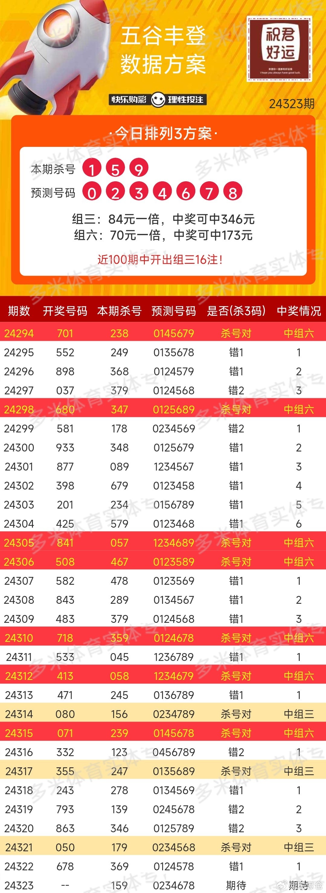 体育彩票，晚上几点开奖的奥秘与乐趣