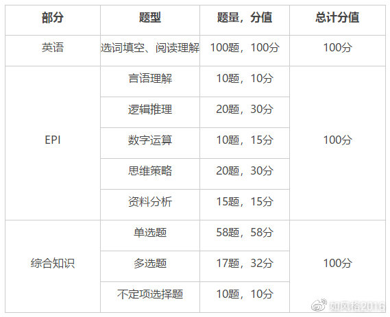 2024年全年资料免费大全，解锁知识与信息的无限宝库