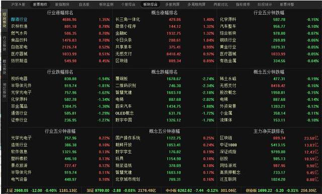 探索未来，3D阴阳走势图表的奥秘
