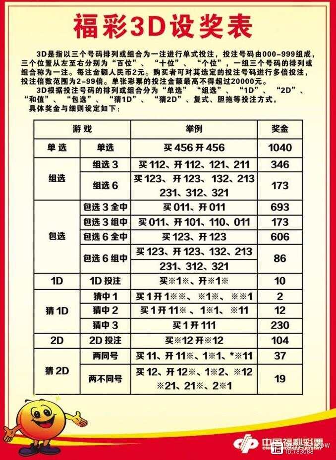 福彩3D和值表，解锁数字游戏新体验的整块秘籍