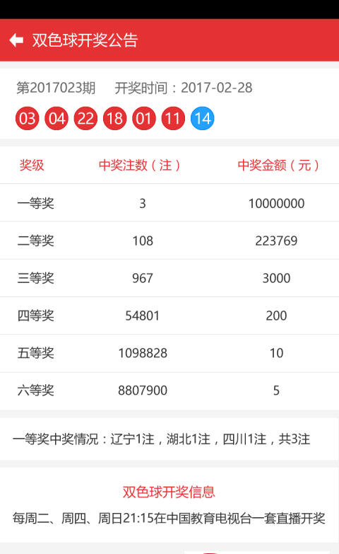 最新3D试机号金码，揭秘彩票背后的数字游戏