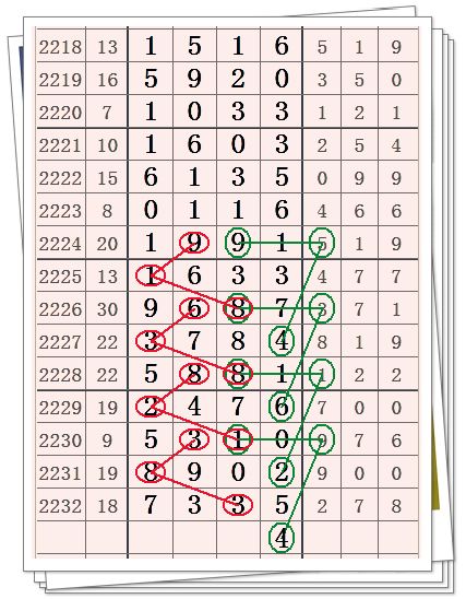 七星彩彩票图片，数字背后的梦想与希望