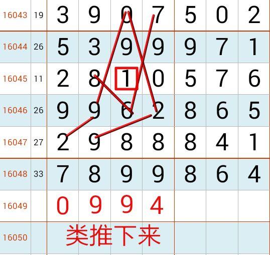 七星彩，揭秘开奖号码与玩法全攻略