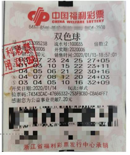 双色球开奖历史