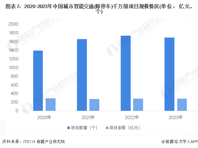 排列五全国一等奖分布，揭秘中奖背后的地域与趋势