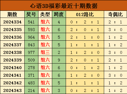 福彩3D，好心人4合1的温暖力量