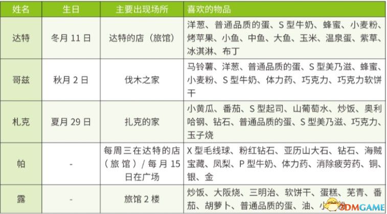 探索体彩7位数，规则解析与玩法指南