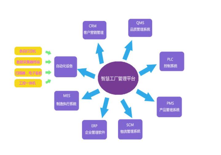 3D综合走势图