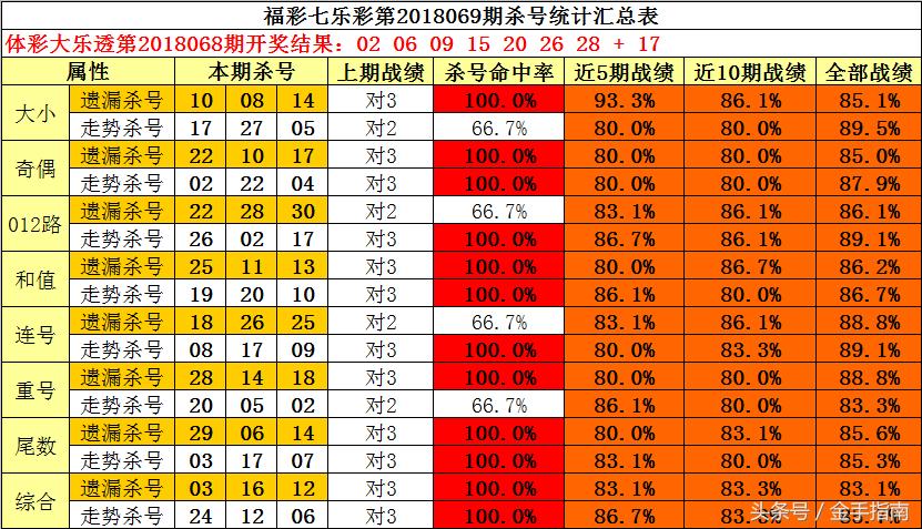 20135期双色球开奖结果揭晓，幸运数字照亮梦想之光