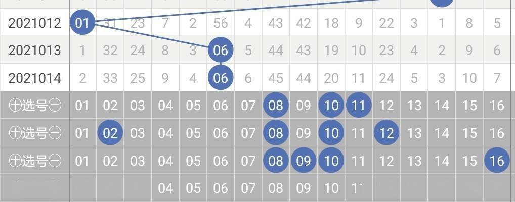江苏快3走势图统计表，揭秘数字背后的奥秘