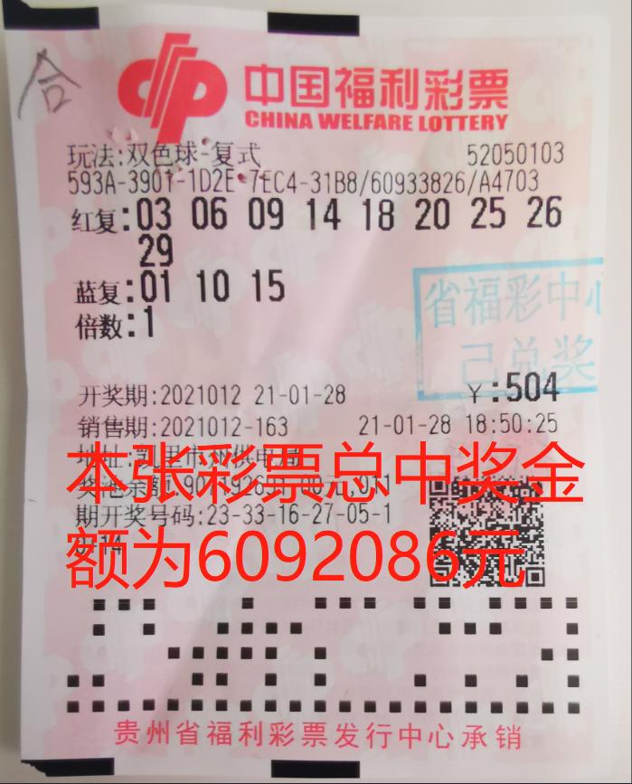 双色球开奖结果回顾