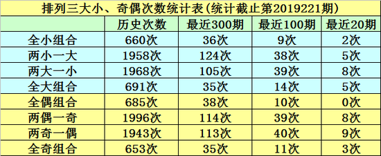 揭秘体彩排列三，专家杀一码的智慧与策略