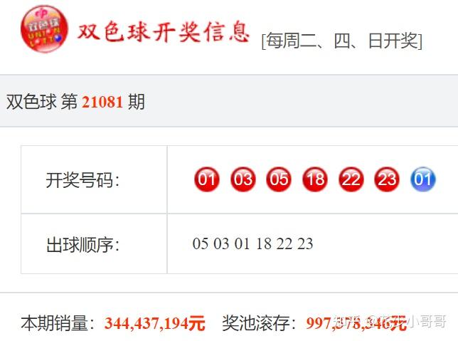 福彩双色球，谁统计过每个号码的出球频率？