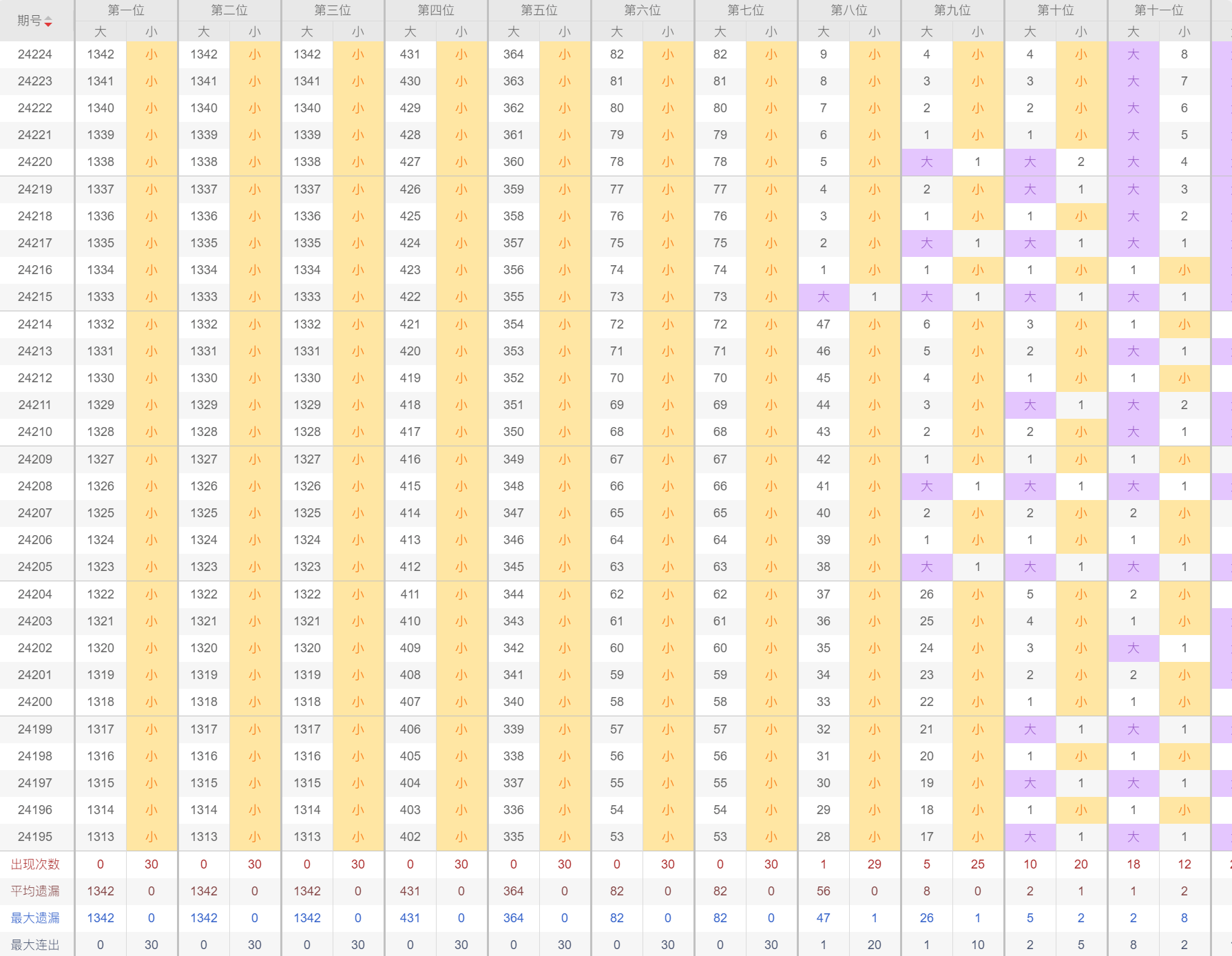 快乐8投注技巧，解锁幸运密码，提升中奖概率