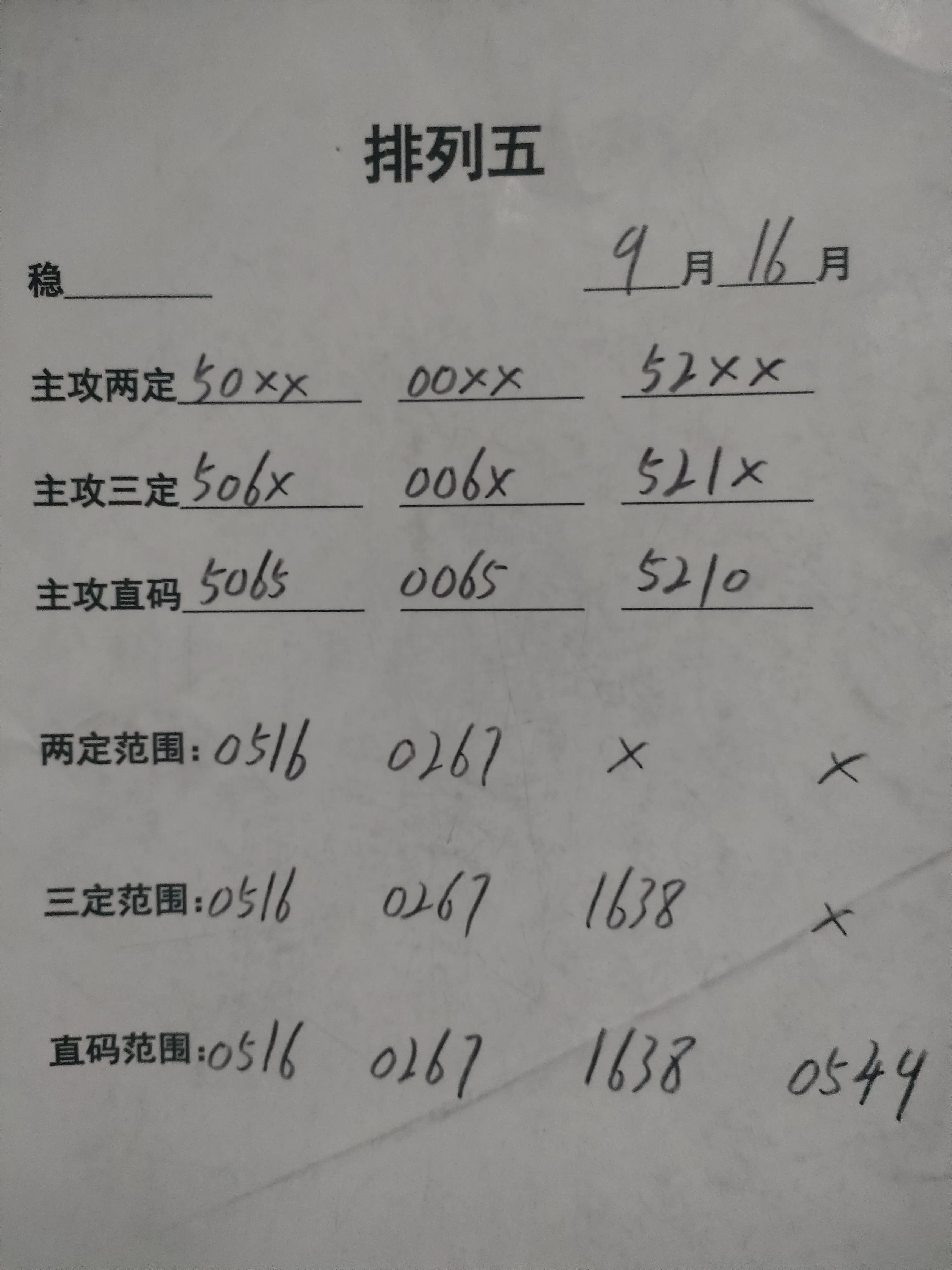 36选7与福建省31体彩，揭秘走势图背后的奥秘