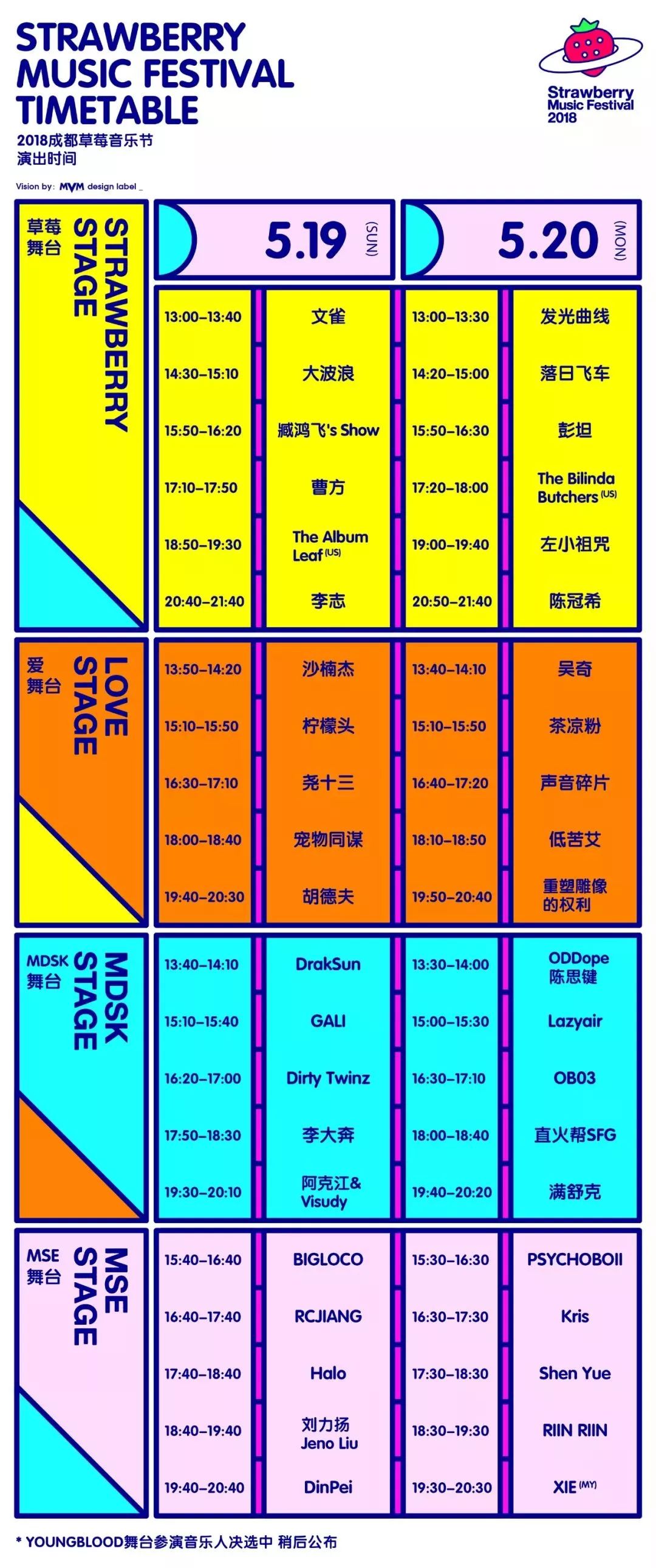 排列三近10期开机号和试机号深度解析