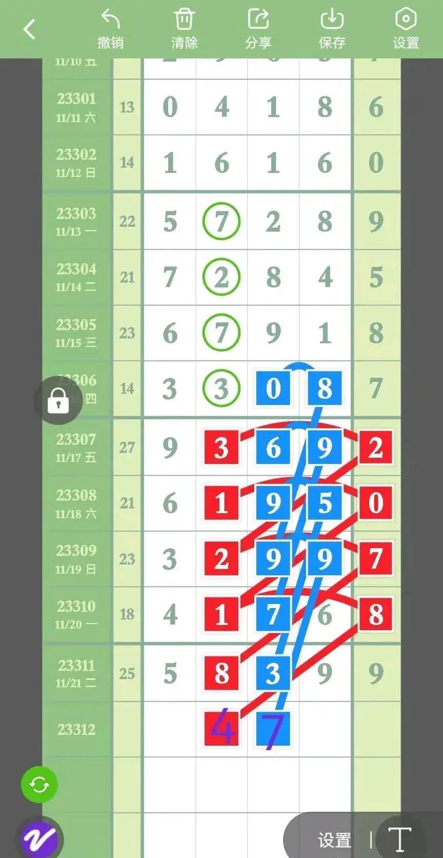 探索中原风采，揭秘河南福彩22选5走势图