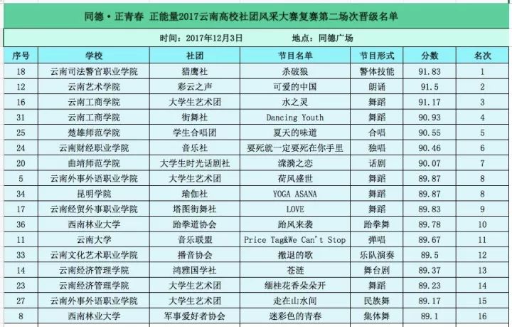 单式投注