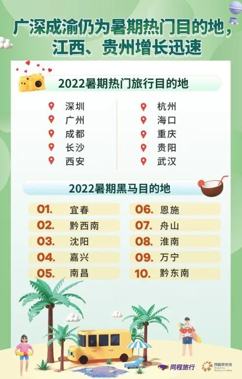 海南文昌，七星彩梦册查码的神秘之旅