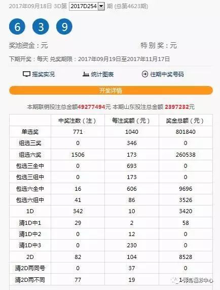 福彩开奖历史记录查询，透视中国福利彩票的过去与现在