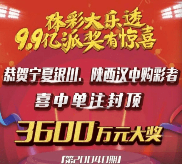 3D福彩中心今日最新开机号揭秘，探索幸运之门