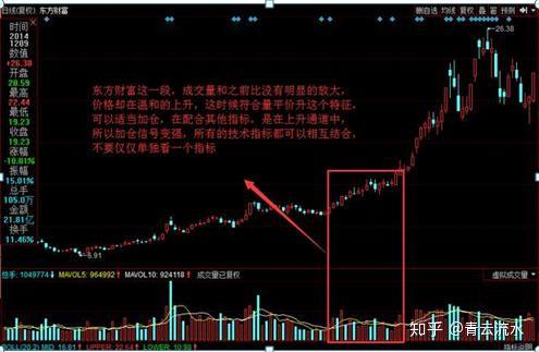3D开奖2000期走势图，透视数字背后的规律与趋势