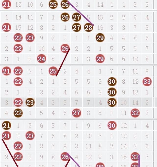 探索双色球，数字3与4的奇妙之旅