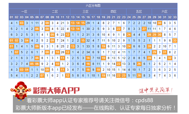 探索双色球，揭秘带坐标连线的彩吧助手